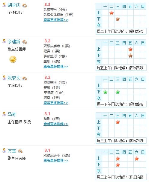 浙二医院整形美容科价格表新版公布，附医生介绍丨整形案例~