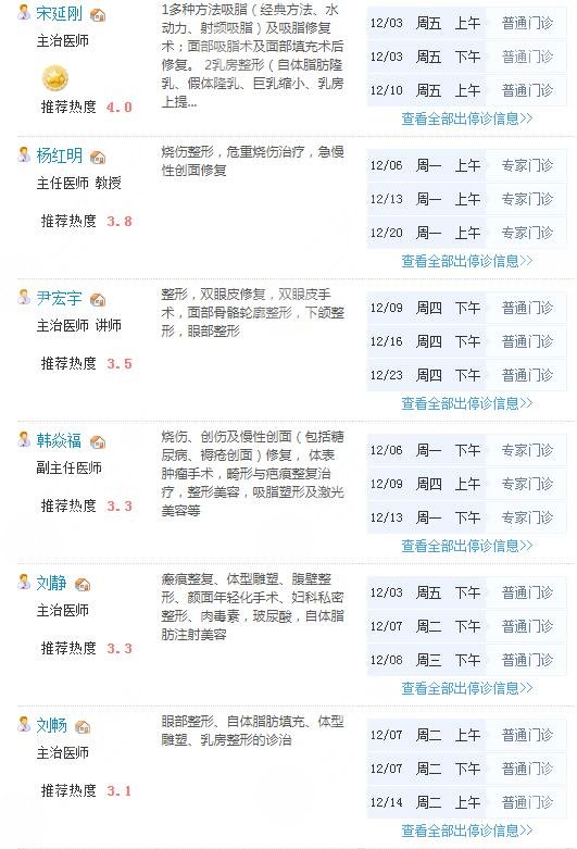 北京世纪坛医院整形美容外科