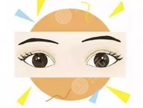 江苏省中医院双眼皮项目介绍