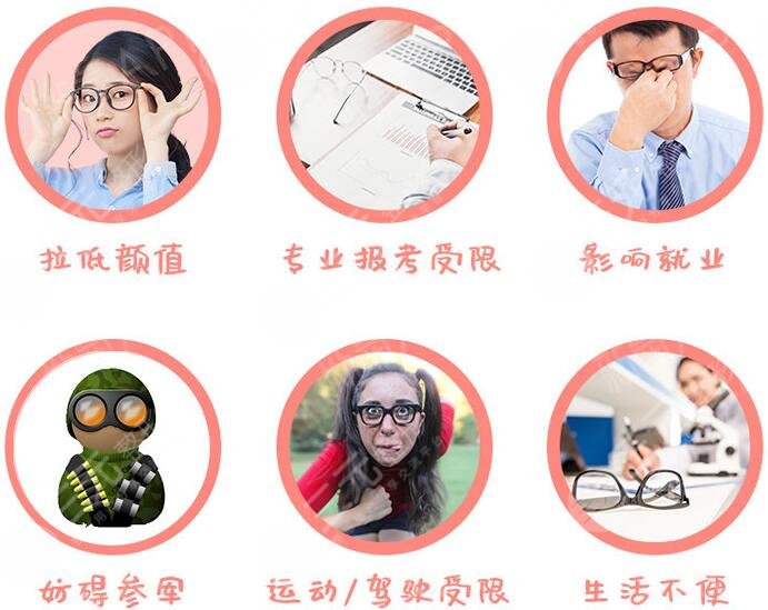 上海近视矫正手术的价格