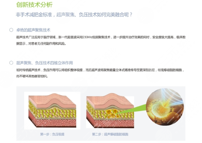 超脂塑溶脂如何选择医院呢