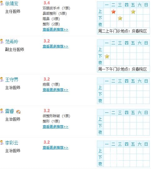 浙一医院整形美容科价目表更新，附医生名单&案例！