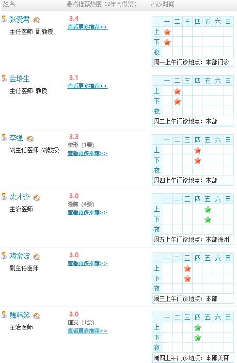 徐州二院整形科价格表更新&医生名单&隆鼻案例~