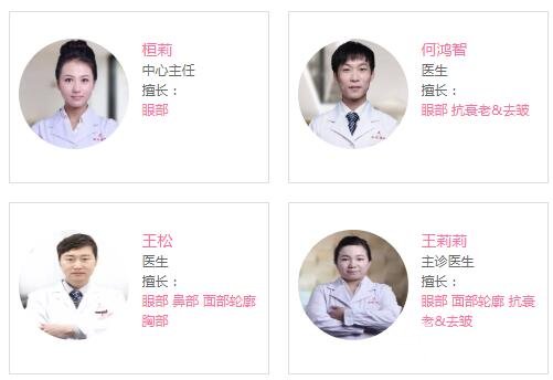 沈阳名流美容医院医生团队