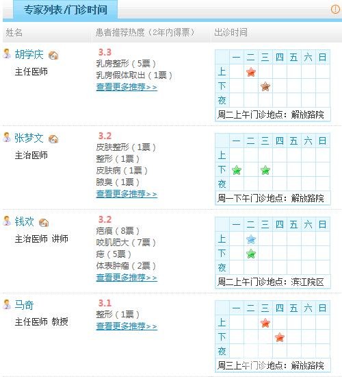 浙二整形科医生名单