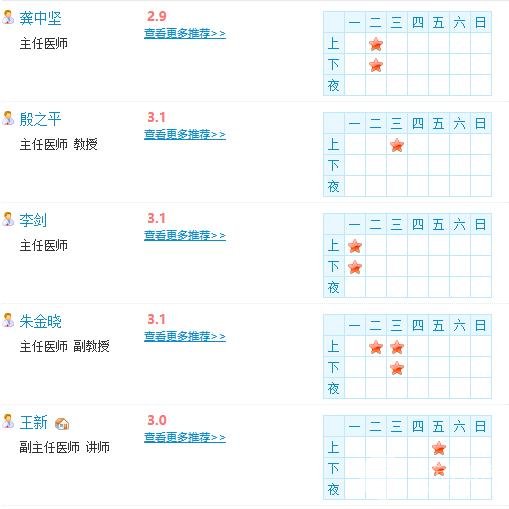 [在线获取]无锡人民医院美容点痣价格表，医生名单&案例~