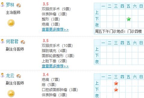 医生名单