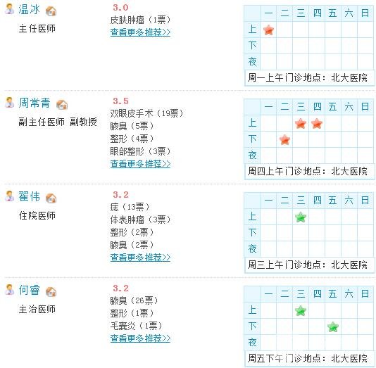 医生名单