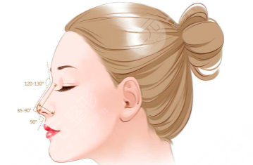 上海伊莱美邱文苑案例果图