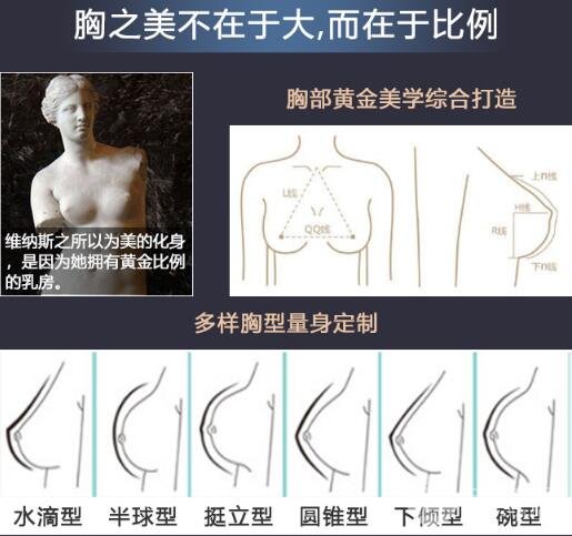 平胸族、中年妇女适合水滴型隆胸假体