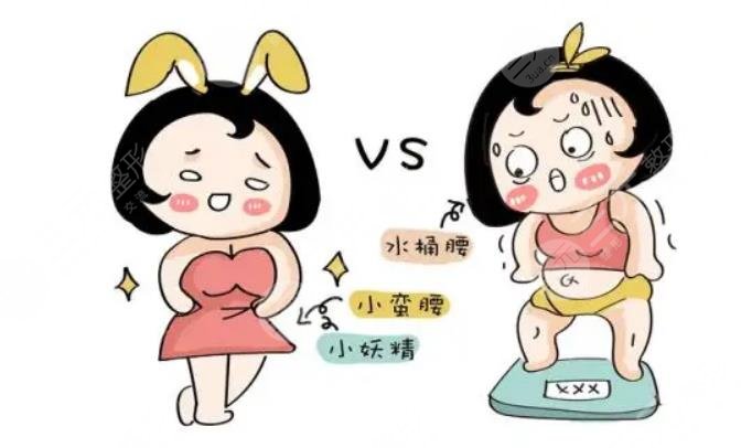 腰腹吸脂后1 到7天图片