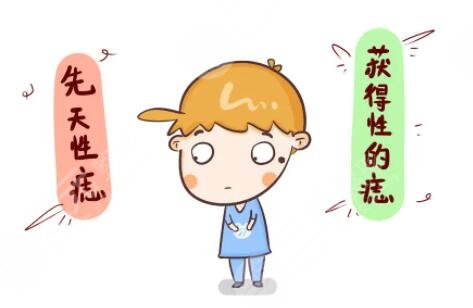 点痣过程