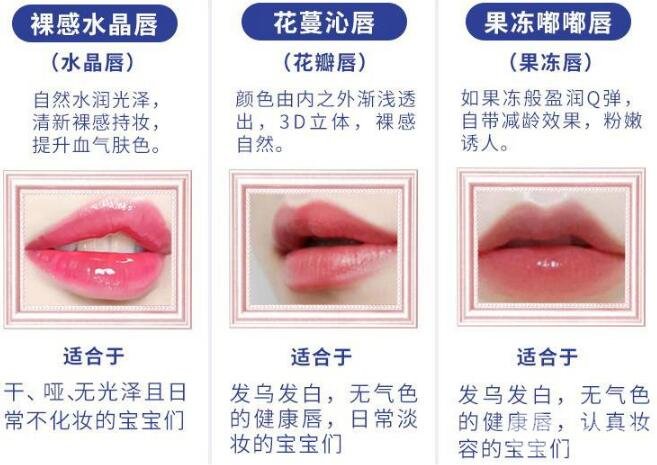 纹唇必须留意什么事儿