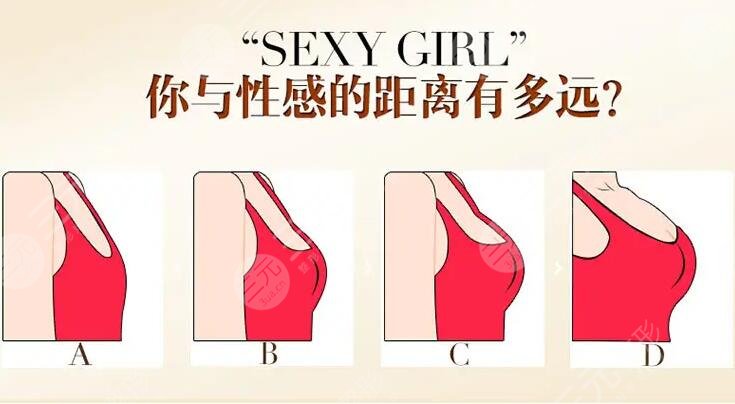 c罩杯有多大？真人隆胸c罩杯实物对比图！