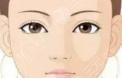 美瞳线第一天