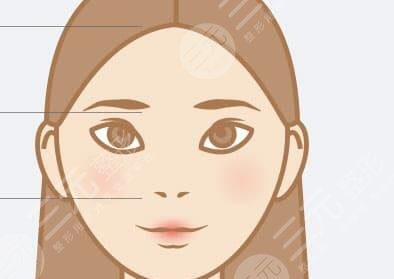 上海九院苏薇洁隆鼻果图 风格轻巧可爱~