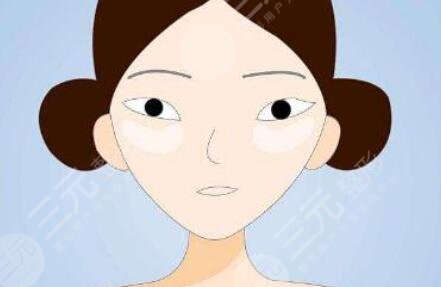 北京协和医院朱琳去眼袋技术好，亲身案例为你证明~