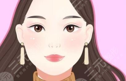 南方医院冯传波双眼皮手术怎么样？看了案例就懂了~