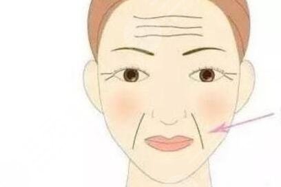 柳州中医院激光美容科价格表,附祛斑案例