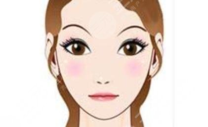 面部激光点痣恢复过程图：分享我蜕变的每一个瞬间~