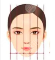 九院韦敏综合鼻价格贵吗？附价格表一览&综合鼻案例分享~