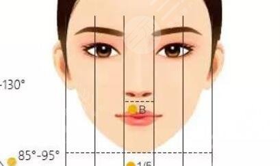上海九院蒋朝华做鼻子怎么样？看看我的案例不就知道了？