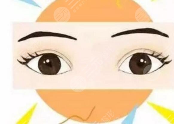 成功华美紫馨陈扬全切双眼皮+眼部抽脂前后对比图 真人案例体验心情日记