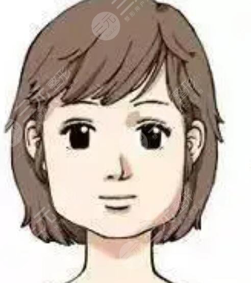 青岛,伊美尔,整形,医院,微整形