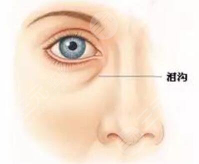 青岛,伊美尔,整形,医院,微整形