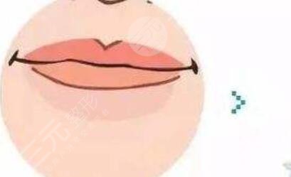 玻尿酸,注射,丰唇珠,前后,对比,果,图片