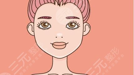 脂肪填充眼窝过程