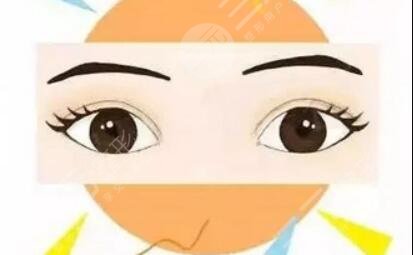 做了心形脸+小清新双眼皮后 她竟然变成了这样