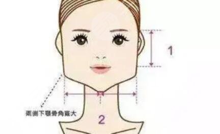 热玛吉十天后果