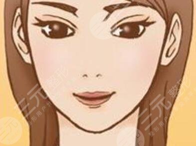 上官文松下颌角案例:熬过了30多天的恢复期,迎来的就是绝美脸型!