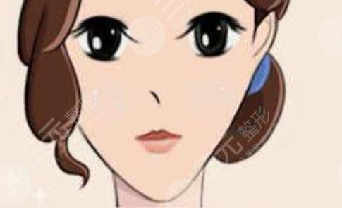 李金清轮廓案例术后15天