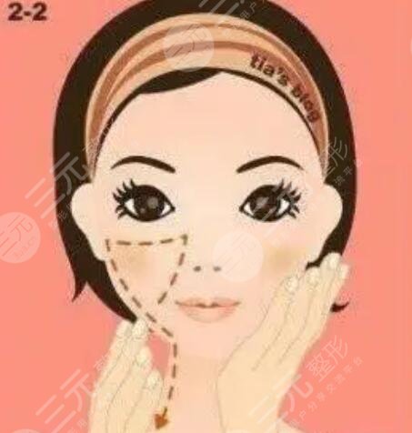 【田中宥久子塑颜按摩法】关于田中宥久子塑颜按摩法的一些心得