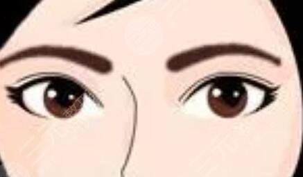 男士半长时间纹眉果图
