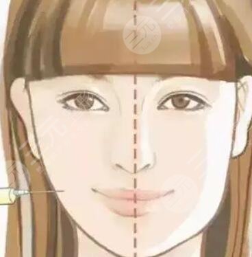 苏薇洁医生