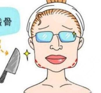 成都华西医院磨骨怎么样