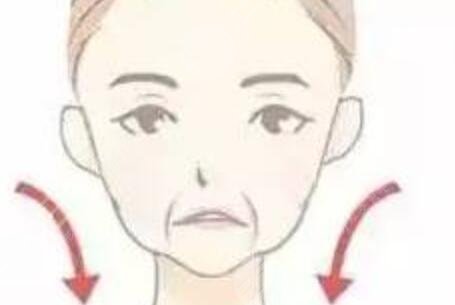 泸州医学院激光美容科价格明细表，热玛吉除皱案例呈上~