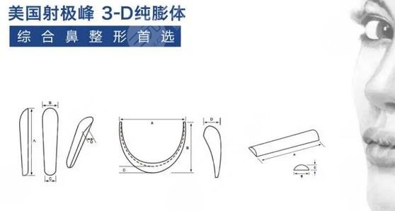 射极峰膨体