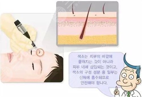 纹眉后多久恢复自然？纹眉恢复过程全解~