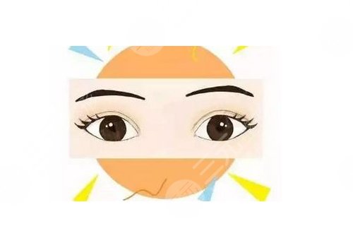 光纤溶脂去眼袋贵吗