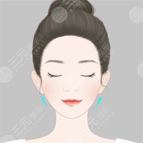 黑脸娃娃对比果图 做完差别这么大的吗?