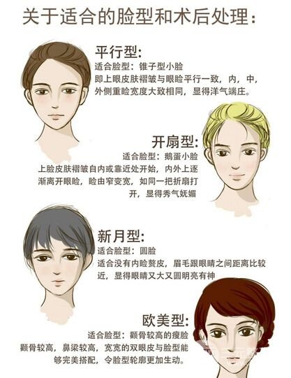 [超全]双眼皮6 7 8毫米果图，割多宽才更好看？