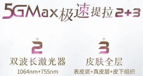 赛诺龙5gmax的优势