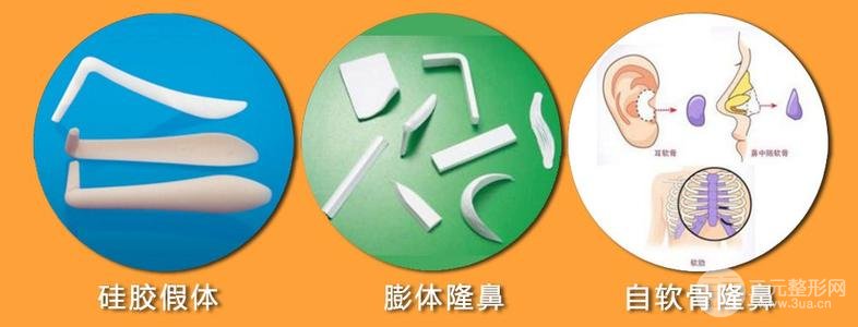 [科普]假体隆鼻手术的果，一抬头2D脸变成3D立体脸型~