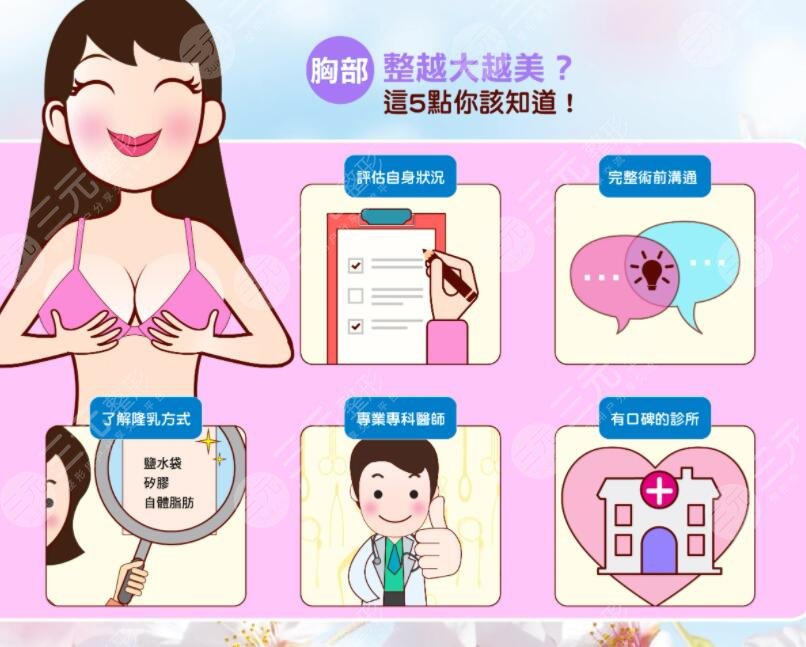 娜绮丽隆胸多少钱更合理？