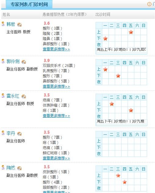 北京301医院整形医生名单