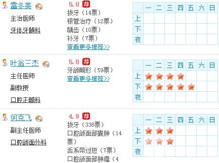 医生介绍